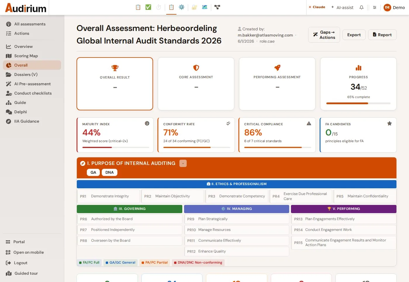 The overall assessment screen with maturity index, conformity rate and the fifteen principles grouped by domain.