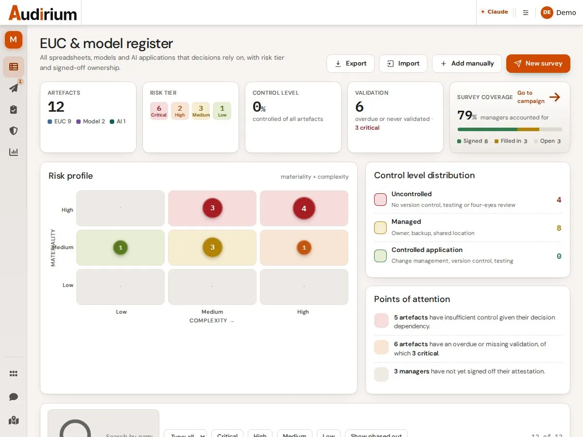 The EUC and model register with twelve artefacts, their risk tier and the risk profile on materiality and complexity.