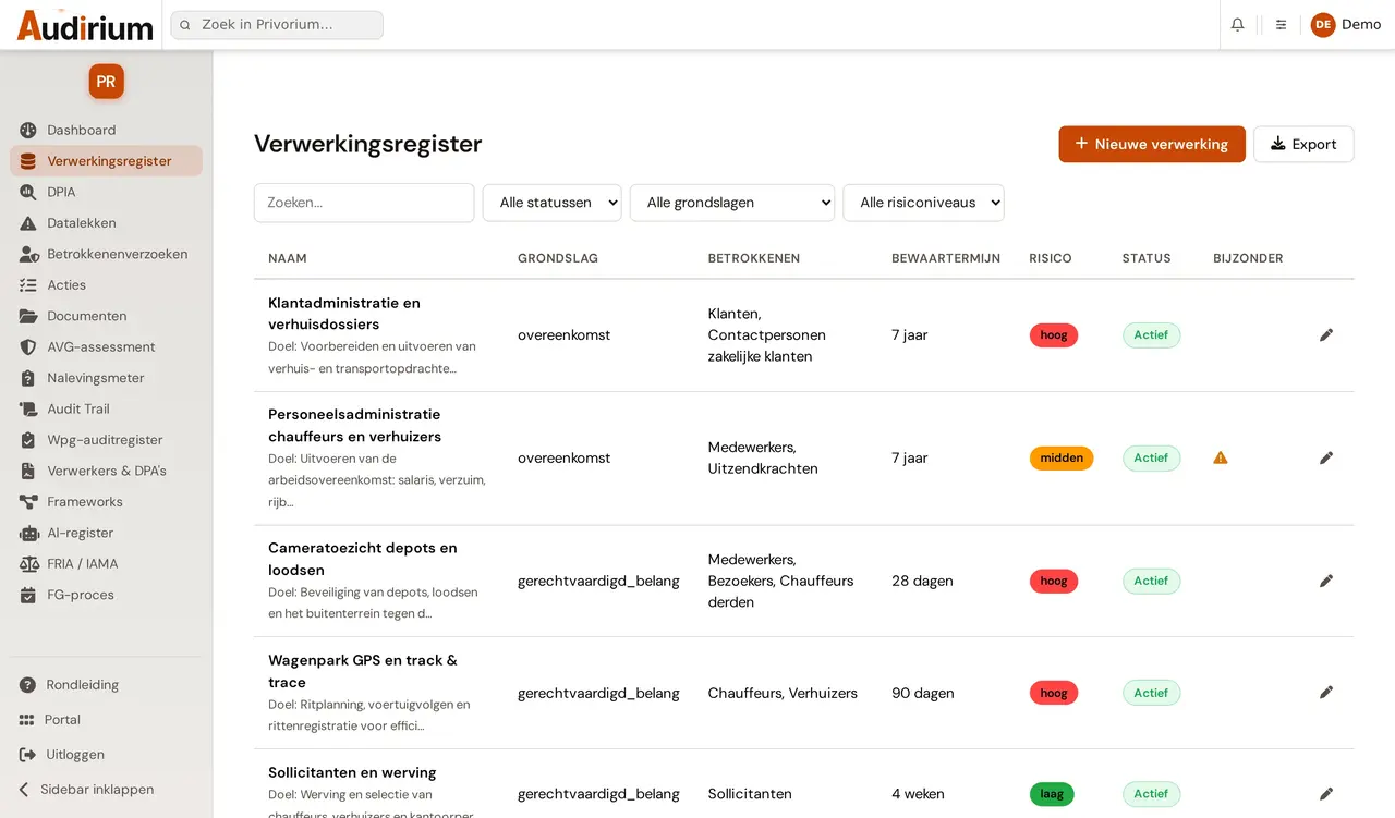 Processing register in Privorium with legal basis, data subjects, retention period, risk level and status per processing activity