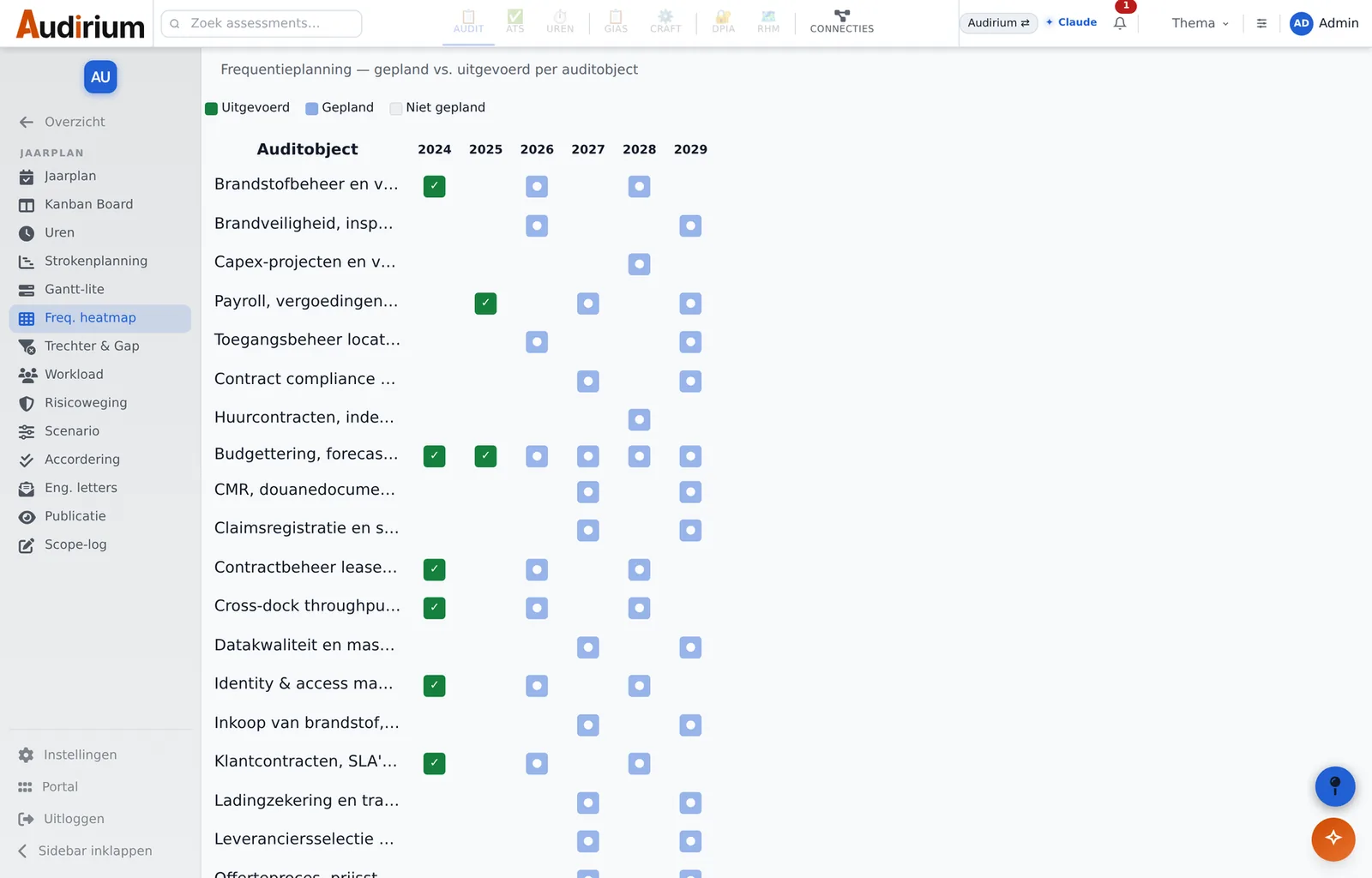 Screenshot of the frequency heatmap in the Audirium Audit app: for each audit object, the years 2024 through 2029 with color codes for Completed, Planned, and Not planned
