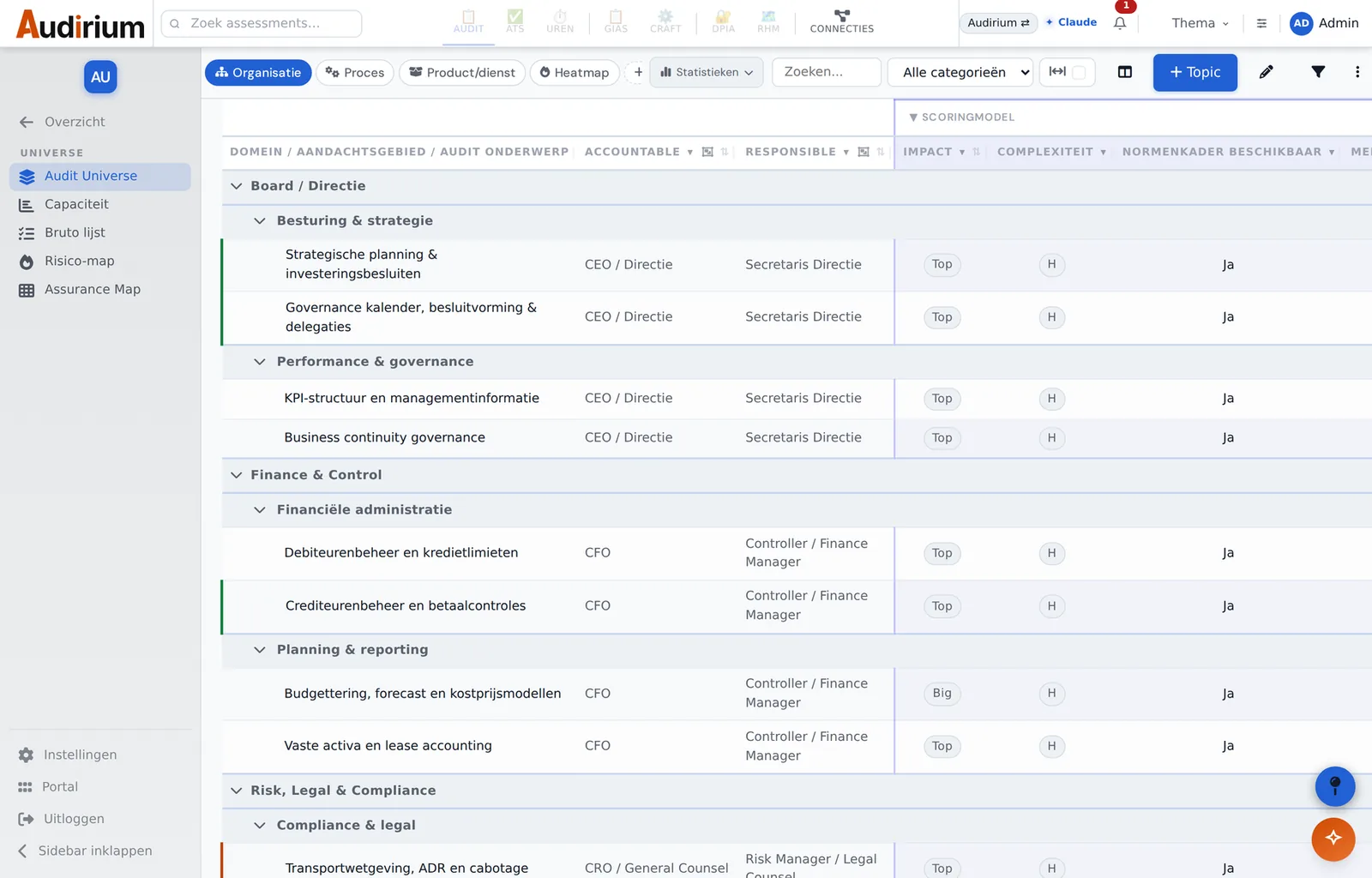 Screenshot of the audit universe in the Audirium Audit app, ordered along the structures Organization, Process, and Product/Service, with an impact badge and complexity indicator per object
